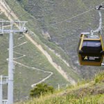 14 mil aviones surcan los cielos del mundo a la vez