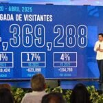 Cap Cana se anota un nuevo hito al desarrollar con altura la segunda edición del Ironman 70.3